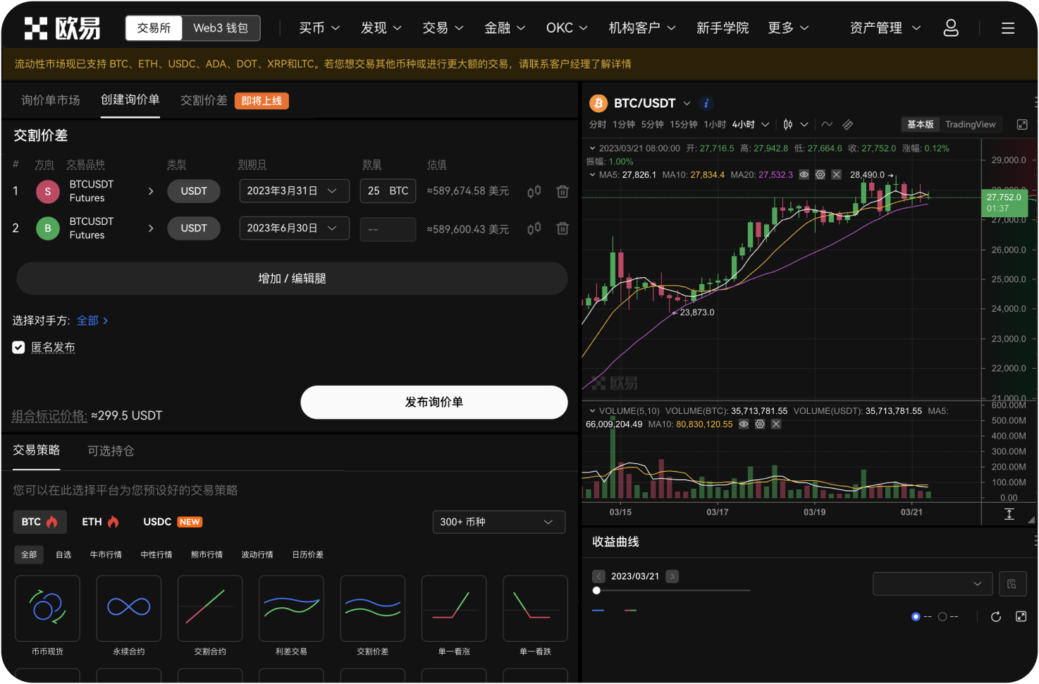 什么是止损限价单